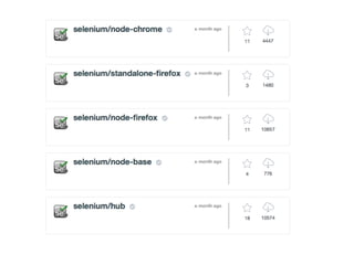 構成 -Docker 導入-
(Cont’d 2nd)
Fig (現 Docker Compose) を使う
# fig.yml
app:
image: app-php55
ports:
- "80"
$ fig scale app=5 # 5 台起動
$ fig scale app=10 # 5 台追加で *計 10 台* 起動
$ fig scale app=3 # 7 台減らして *計 3 台* 起動
 