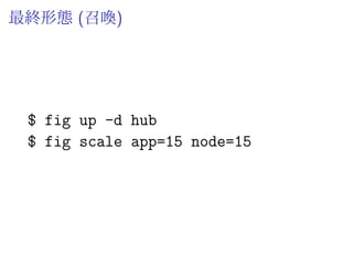 探してみた
Docker Hub
ˆ docker build で作成されたイメージが置かれている
ˆ Ubuntu 公式 だったり 個人で作ったもの だったり
ˆ Dockerﬁle 公開してないとちょっと心配になる
ありました
ˆ registry.hub.docker.com/repos/selenium/
ˆ Selenium 開発コミュニティが出しているイメージ
ˆ Dockerﬁle も GitHub に公開 されている
 