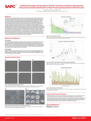 Utilizing Cell Imaging Technology to Shorten Timelines and Reduce Development
Resources by Earlier Identiﬁcation of High Producing Recombinant CHO Cell Lines
Angela Davis and Trissa Borgschulte
CHOZN®
Platform Development Team, SAFC/Sigma-Aldrich, St Louis, MO 63103 USA
Abstract
Reducing cell line development timelines and resources is a key goal in the generation of biomanufacturing cell lines.
In traditional cell line development workflows, hundreds, or even thousands of clones are scaled up to large static
or shaken culture volumes so that accurate cell counts and recombinant protein titer measurements can obtained.
Not only does the scale up of these large quantities of clones require a significant amount of time, but it is also very
resource heavy, often typically requiring multiple personnel and a significant amount of laboratory space. In this
study, we employed the Solentim Cell Metric™ imaging technology in our cell line development workflow with the
aim of reducing development timelines and resources by earlier identification of lead producing recombinant clones.
A CHOZN®
GS stable pool expressing a recombinant human IgG was single cell cloned by limiting dilution in 96
well plates. Clonality was verified by imaging on D0, D3, and D7 post plating. The clones expanded, and once they
reached approximately 75% confluency, the verified single cell clones (SCCs) were consolidated onto a new plate. Post
consolidation, the clones were split into replica 96 well plates, one for continued scale up and one for a 96 well assay.
7 days post plating, the confluencies of the clones in the assay plate were analyzed via the Cell Metric imager, and cell
culture supernatants were analyzed for IgG titers via ForteBio®
interferometry. Titers were normalized to confluency
and the rank order of the clones was established. The same set of clones were scaled up into shake cultures and
characterized for growth and productivity in both a 7 day batch assay and a 14 day fed-batch assay. The data indicates
that the rank order is not necessarily conserved, however the lead clones in static scale up to be the lead clones in
shake culture. Incorporation of this early normalized productivity screen into our cell line development process may
prove to be invaluable, saving us a considerable amount of time and resources by significantly reducing the number of
clones that need to be scaled up into shake cultures for further characterization.
Materials and Methods
Cell Culture
The CHOZN GS stable pool expressing a recombinant human IgG used in this study was cultured in EX-CELL®
CD
CHO Fusion growth medium (Sigma-Aldrich). Single cell cloning was performed by using limiting dilution in 96 well
plates (Corning®
) in 80% Cloning Medium (Sigma-Aldrich) + 20% conditioned CD CHO Fusion. Ten plates were
generated, and a total of 80 clones were scaled up and analyzed at the 96 well stage. Sixty (60) clones were selected
for scale-up into a 7 day TPP®
assay using EX-CELL Advanced™ CHO Fed-batch Medium. 30 clones were included
in a 14-day fed batch TPP assay using EX-CELL Advanced Medium and Feed. Cell culture titers were analyzed via
interferometry by using a ForteBio instrument (Pall Life Sciences).
Cell Imaging
Clonality of single cell clones was verified by imaging on D0, D3, and D7 on the Cell Metric imager (Solentim, see
Figure 1). Only wells that contained a single cell on D0 were scaled up for further characterization (Figure 1). Static
96 well assay plates were imaged on the day of plating (D0) and the day of titer analysis (D7, Figure 2). The Verify
clonality program was used for all cell imaging.
Results and Discussion
A) B) C)
D0
D0
D3
D3
D7
D7
Figure 1. Representative images from single cell clones.
Images from two different single cell clones taken on the Cell Metric imager showing (A) a single cell on D0, (B) a small group of
cells on D3, and (C) full colonies on D7. Only those wells containing a single cell on D0 were selected for scale-up.
B)A)
Figure 2. Plate image of static 96 well assay on D0 (plating) and D7 (harvest).
A representative image of various wells and their growth from (A) day of seeding and (B) day of harvesting of the 96 well static
assay. Cells were imaged via the Cell Metric to assess confluency.
sigma-aldrich.com/safc
Figure 3. Top clones chosen via rank order.
Green bars show top clones that would have been scaled up via traditional means (titer only). Orange dots show top clones that
would have been scaled up via new “normalized” method (Titer/%Confluence).
Figure 4. Correlation of 7 day TPP titers to both 96 well titer and 96 well normalized titer.
Both 96 well data sets correlate well with the 7 day TPP data, indicating that the 96 well static assay can be used to identify top
performing clones for scale up and further characterization.
Figure 5. Peak productivity for the lead 30 clones.
The Top 30 clones shown by 96 well static titer rank order. 7 day TPP titer is compared to 14-day fed-batch titer, showing the robust
increase between the two time points.
Conclusions/Future Directions
• With this new information, in the future we can eliminate the 7 day assay from our cell line development workflow,
and simply use confluency and titer data from the consolidated 96 well plates for our early clone selection.
• The titer normalization method shows a good correlation, but not necessarily much better than our standard process
which does not take into account confluency. However, for minipools normalized titers may be more predictive
because of greater heterogeneity in cell recovery/growth across different pools. The single cell clones in this study
were all generated from one minipool which is already a fairly homogeneous population.
Acknowledgements
Henry George, SAFC, Sigma-Aldrich
Kate Achtien, SAFC, Sigma-Aldrich
sh8956
1095
©2015 Sigma-Aldrich Co. LLC. All rights reserved. SAFC and SIGMA-ALDRICH are trademarks of Sigma-Aldrich Co. LLC, registered in the US and other countries. CHOZN and EX-CELL are registered trademarks of Sigma-Aldrich Co. LLC. Advanced is a trademark of Sigma-Aldrich Co. LLC.
Cell Metric is a trademark of Solentim. Corning is a registered trademark of Corning, Inc. ForteBio is a registered trademark of Pall Corp. TPP is a registered trademark of TPP Techno Plastic Products AG.
sh8956_Poster for Peace Conference.indd 1 9/11/15 8:15 AM
 