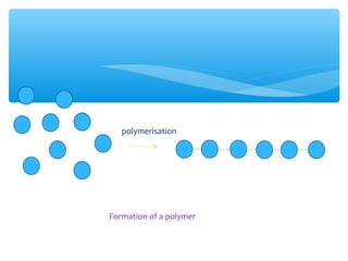polymerisation




Formation of a polymer
 