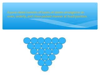∗ A pure metal consists of layers of atoms arranged in an
  even, orderly, and close-packed manner at fixed position.
 