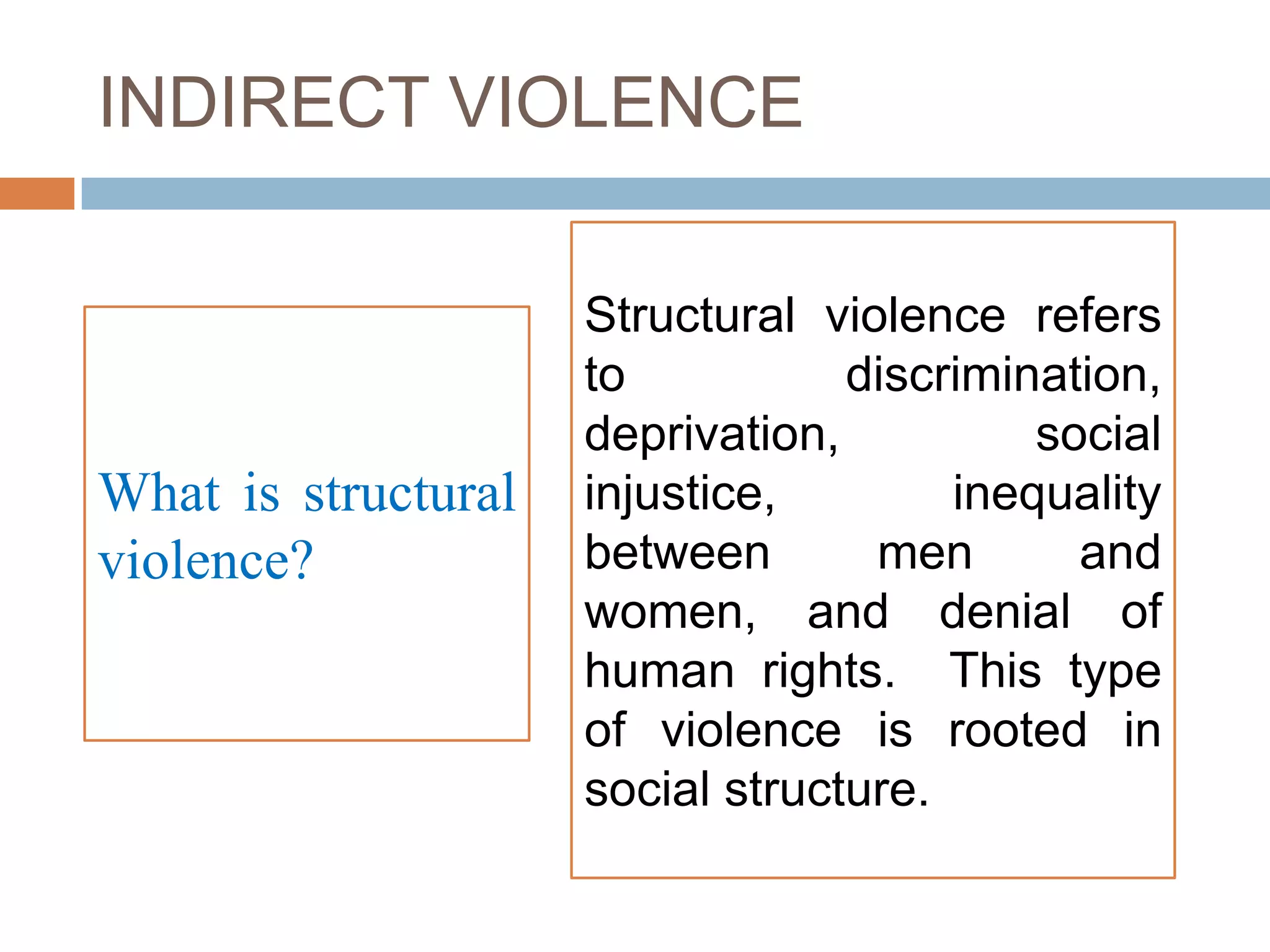 INDIRECT VIOLENCE

                     Structural violence refers
                     to           discrimination,
                     deprivation,          social
What is structural   injustice,        inequality
violence?            between       men       and
                     women, and denial of
                     human rights. This type
                     of violence is rooted in
                     social structure.
 