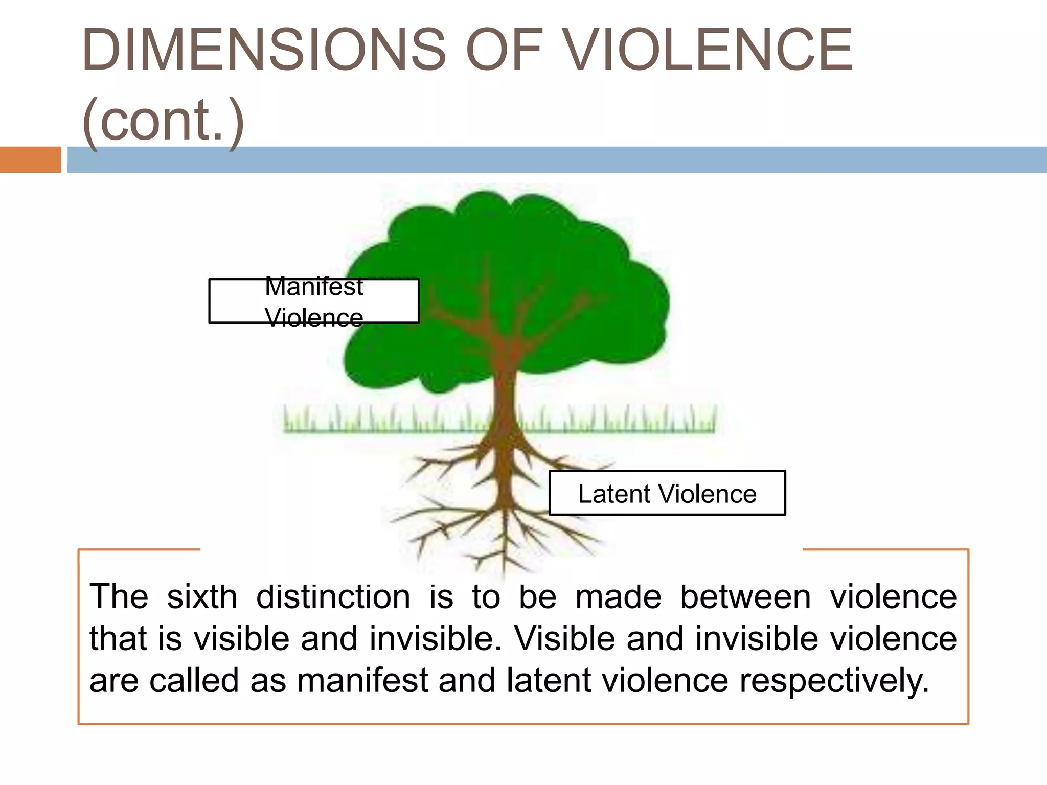 DIMENSIONS OF VIOLENCE
(cont.)

            Manifest
            Violence




                                  Latent Violence



The sixth distinction is to be made between violence
that is visible and invisible. Visible and invisible violence
are called as manifest and latent violence respectively.
 