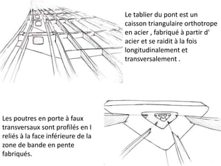 Les poutres en porte à faux
transversaux sont profilés en I
reliés à la face inférieure de la
zone de bande en pente
fabriqués.
Le tablier du pont est un
caisson triangulaire orthotrope
en acier , fabriqué à partir d'
acier et se raidit à la fois
longitudinalement et
transversalement .
 