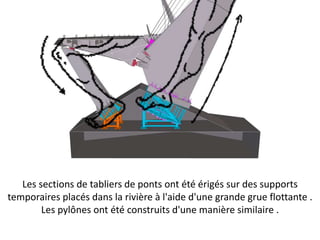 Les sections de tabliers de ponts ont été érigés sur des supports
temporaires placés dans la rivière à l'aide d'une grande grue flottante .
Les pylônes ont été construits d'une manière similaire .
 