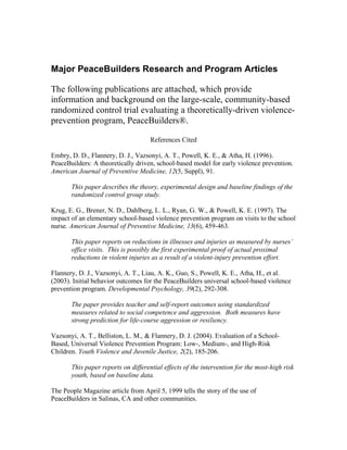 Major PeaceBuilders Research and Program Articles

The following publications are attached, which provide
information and background on the large-scale, community-based
randomized control trial evaluating a theoretically-driven violence-
prevention program, PeaceBuilders®.

                                     References Cited

Embry, D. D., Flannery, D. J., Vazsonyi, A. T., Powell, K. E., & Atha, H. (1996).
PeaceBuilders: A theoretically driven, school-based model for early violence prevention.
American Journal of Preventive Medicine, 12(5, Suppl), 91.

       This paper describes the theory, experimental design and baseline findings of the
       randomized control group study.

Krug, E. G., Brener, N. D., Dahlberg, L. L., Ryan, G. W., & Powell, K. E. (1997). The
impact of an elementary school-based violence prevention program on visits to the school
nurse. American Journal of Preventive Medicine, 13(6), 459-463.

       This paper reports on reductions in illnesses and injuries as measured by nurses’
       office visits. This is possibly the first experimental proof of actual proximal
       reductions in violent injuries as a result of a violent-injury prevention effort.

Flannery, D. J., Vazsonyi, A. T., Liau, A. K., Guo, S., Powell, K. E., Atha, H., et al.
(2003). Initial behavior outcomes for the PeaceBuilders universal school-based violence
prevention program. Developmental Psychology, 39(2), 292-308.

       The paper provides teacher and self-report outcomes using standardized
       measures related to social competence and aggression. Both measures have
       strong prediction for life-course aggression or resiliency.

Vazsonyi, A. T., Belliston, L. M., & Flannery, D. J. (2004). Evaluation of a School-
Based, Universal Violence Prevention Program: Low-, Medium-, and High-Risk
Children. Youth Violence and Juvenile Justice, 2(2), 185-206.

       This paper reports on differential effects of the intervention for the most-high risk
       youth, based on baseline data.

The People Magazine article from April 5, 1999 tells the story of the use of
PeaceBuilders in Salinas, CA and other communities.
 