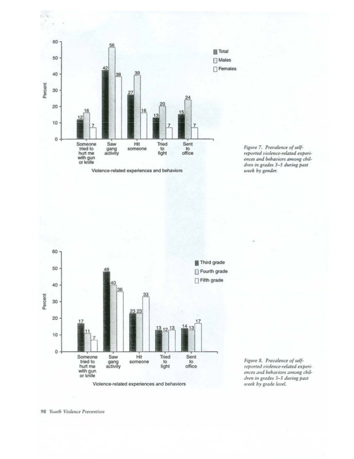 ucr research unified crime reports The uniform crime report (ucr) is an aggregate census based on reports from police forces across canada it is collected by the canadian centre for justice statistics the uniform crime report survey that has been used to collect information on crime reported by the police since 1962. ucr research unified crime reports The uniform crime report (ucr) is an aggregate census based on reports from police forces across canada it is collected by the canadian centre for justice statistics the uniform crime report survey that has been used to collect information on crime reported by the police since 1962.