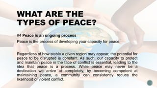 PEACE COMMUNICATION: AN INTRODUCTION (Define the meaning of PEACE ...