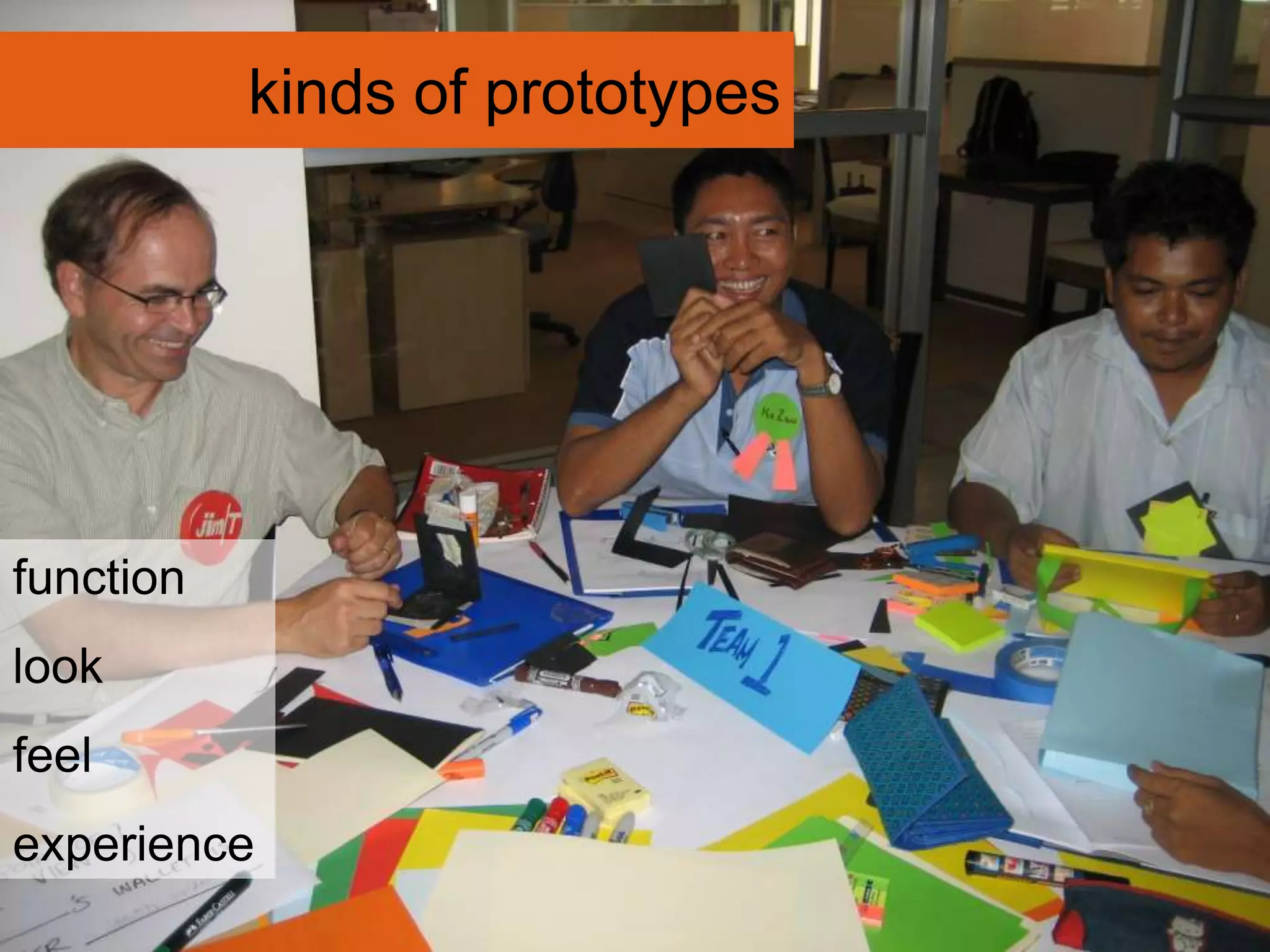kinds of prototypesfunctionlookfeelexperience