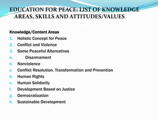 EDUCATION FOR PEACE: LIST OF KNOWLEDGE
AREAS, SKILLS AND ATTITUDES/VALUES
Knowledge/Content Areas
1. Holistic Concept for Peace
2. Conflict and Violence
3. Some Peaceful Alternatives
a.
Disarmament
b. Nonviolence
c. Conflict Resolution, Transformation and Prevention
d. Human Rights
e. Human Solidarity
f. Development Based on Justice
g. Democratization
h. Sustainable Development

 
