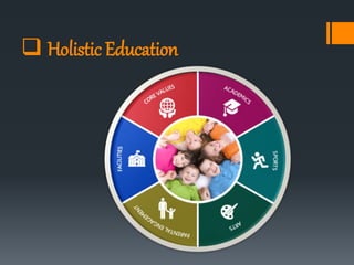  Holistic Education
 