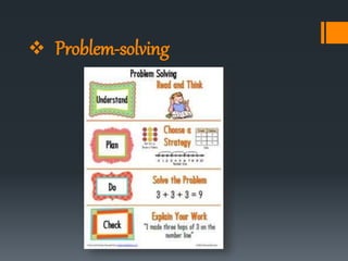  Problem-solving
 