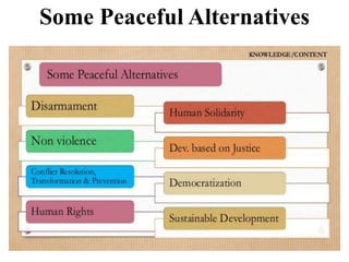 Some Peaceful Alternatives
 