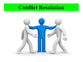 Conflict Resolution
 