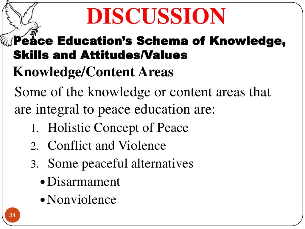 Peace Education