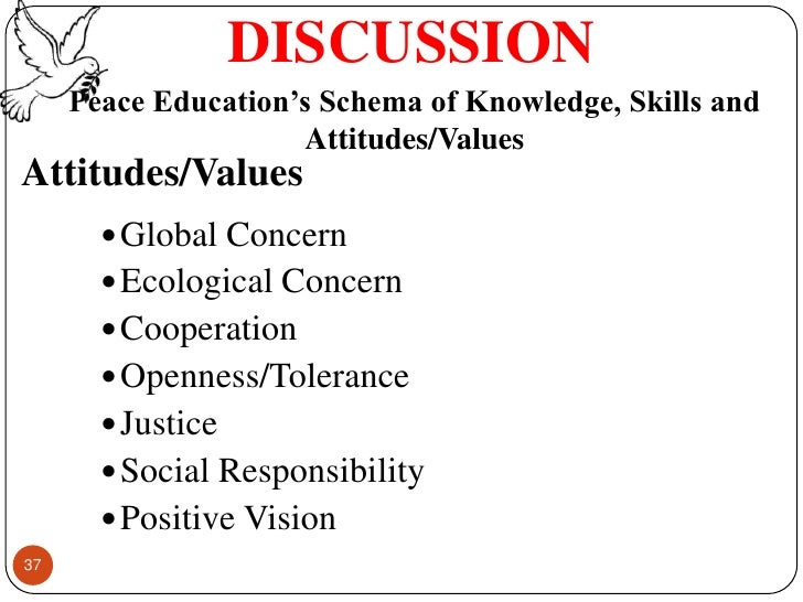 essay history morals other peace perpetual politics essay history morals other peace perpetual politics