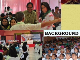 BACKGROUND BACKGROUND 