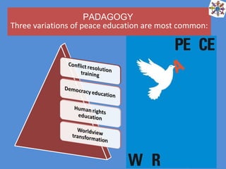 PADAGOGY
Three variations of peace education are most common:
 