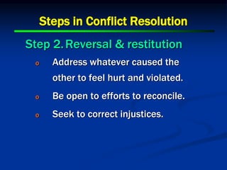 Steps in Conflict Resolution
Step 2.Reversal & restitution
o Address whatever caused the
other to feel hurt and violated.
o Be open to efforts to reconcile.
o Seek to correct injustices.
 