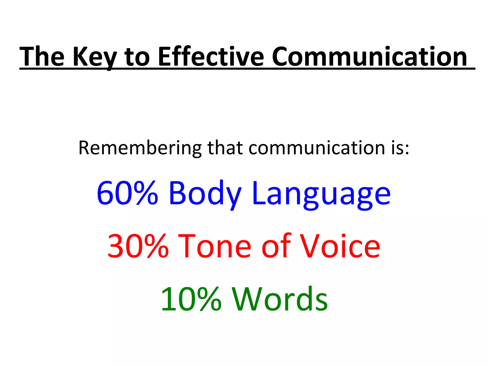The Key to Effective Communication

    Remembering that communication is:

     60% Body Language
      30% Tone of Voice
         10% Words
 