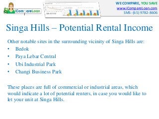 WE COMPARE, YOU SAVE
www.iCompareLoan.com
SMS: (65) 9782-8606
Singa Hills – Potential Rental Income
Other notable sites in...