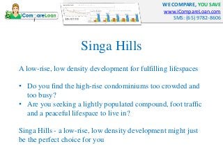 WE COMPARE, YOU SAVE
www.iCompareLoan.com
SMS: (65) 9782-8606
Singa Hills
A low-rise, low density development for fulfilli...