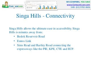WE COMPARE, YOU SAVE
www.iCompareLoan.com
SMS: (65) 9782-8606
Singa Hills - Connectivity
Singa Hills allows the ultimate e...