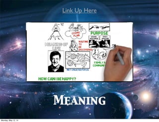 Meaning
Link Up Here
Monday, May 12, 14
 