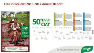 Peace, Rural Development, and Prosperity through agriculture research for development 