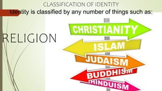 CLASSIFICATION OF IDENTITY
Identity is classified by any number of things such as:
RELIGION
 