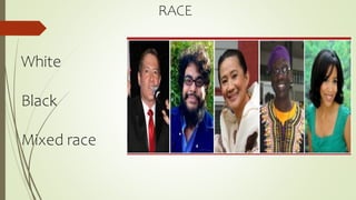 RACE
White
Black
Mixed race
 