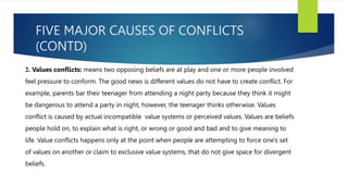 PEACE STUDIES & CONFLICT RESOLUTION.pptx
