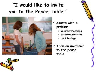 “ I would like to invite you to the Peace Table.” Starts with a problem. Misunderstandings Miscommunications Hurt feelings Then an invitation to the peace table. 