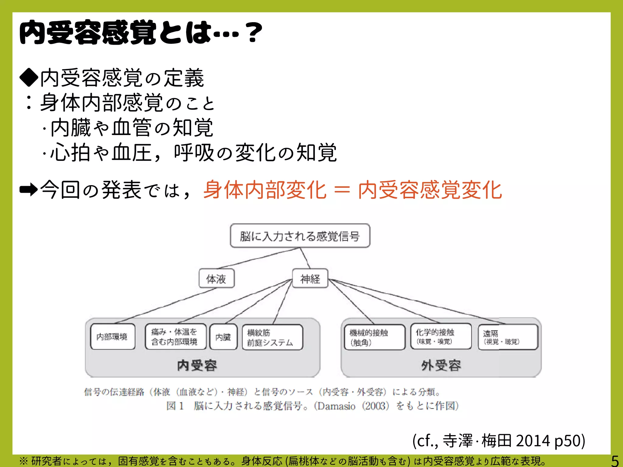 ◆内受容感覚の定義
：身体内部感覚のこと
・内臓や血管の知覚
・心拍や血圧，呼吸の変化の知覚
➡今回の発表では，身体内部変化 ＝ 内受容感覚変化
(cf., 寺澤・梅田 2014 p50)
※ 研究者によっては，固有感覚を含むこともある。身体反応 (扁桃体などの脳活動も含む) は内受容感覚より広範な表現。
 