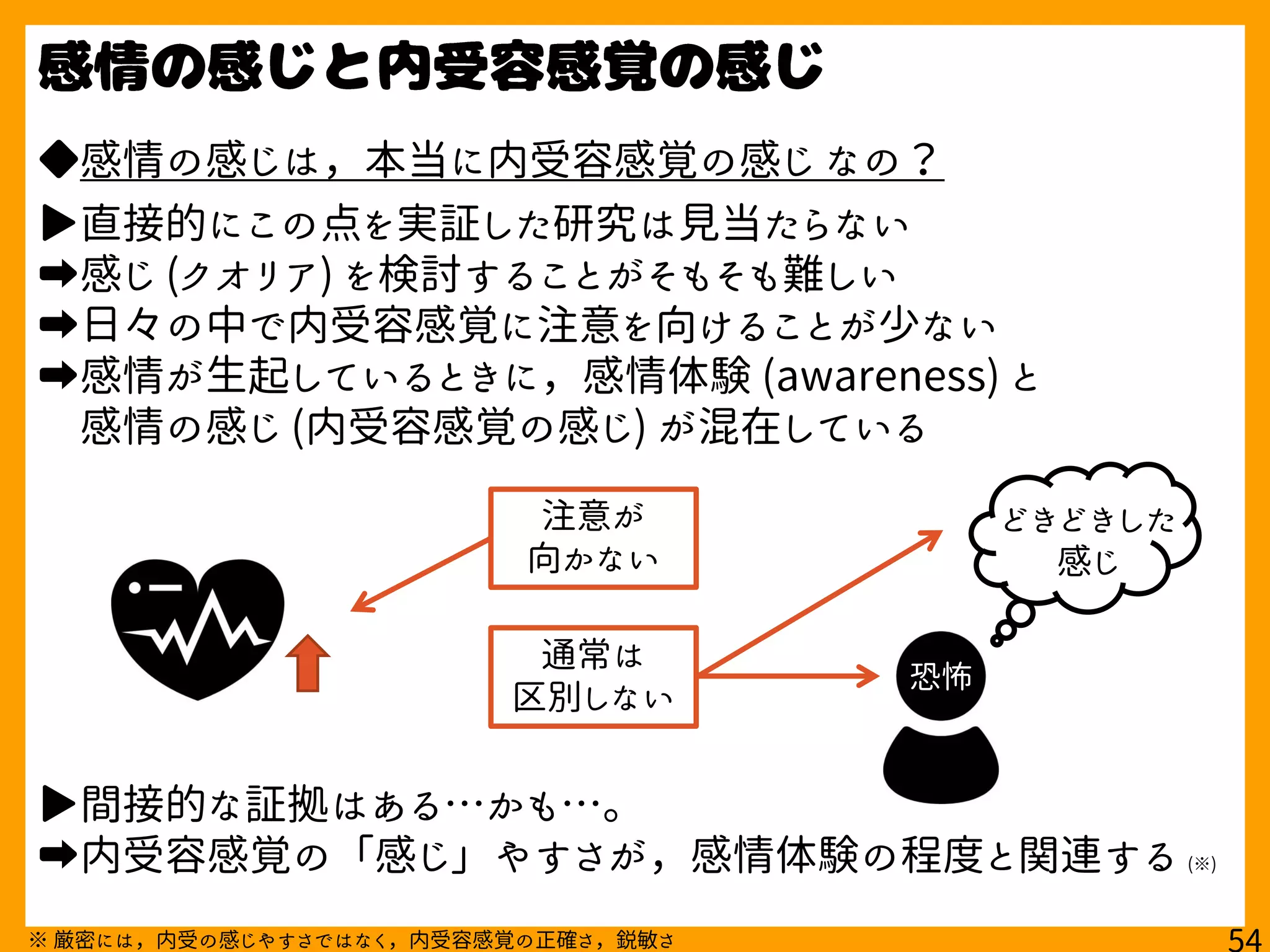 ◆感情の感じは，本当に内受容感覚の感じ なの？
▶直接的にこの点を実証した研究は見当たらない
➡感じ (クオリア) を検討することがそもそも難しい
➡日々の中で内受容感覚に注意を向けることが少ない
➡感情が生起しているときに，感情体験 (awareness) と
感情の感じ (内受容感覚の感じ) が混在している
▶間接的な証拠はある…かも…。
➡内受容感覚の「感じ」やすさが，感情体験の程度と関連する (※)
恐怖
どきどきした
感じ
注意が
向かない
通常は
区別しない
※ 厳密には，内受の感じやすさではなく，内受容感覚の正確さ，鋭敏さ
 