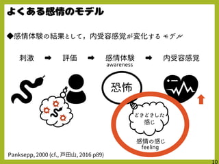 ◆感情体験の結果として，内受容感覚が変化する モデル
刺激 ➡ 評価 ➡ 感情体験 ➡ 内受容感覚
恐怖
どきどきした
感じ
awareness
感情の感じ
feeling
Panksepp, 2000 (cf., 戸田山, 2016 p89)
 