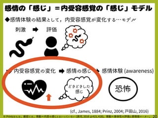 ◆感情体験の結果として，内受容感覚が変化する…モデル
刺激 評価
恐怖どきどきした
感じ
(cf., James, 1884; Prinz, 2004; 戸田山, 2016)
内受容感覚の変化 感情の感じ 感情体験 (awareness)
※ Printzさんは，厳密には，情動＝内受の感じとはいっていない (源河, 2016 ｐ415, 418)。情動＝身体性の評価と感情価マーカー。
 