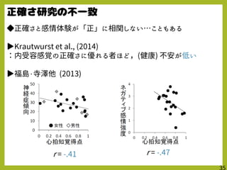 ◆正確さと感情体験が「正」に相関しない…こともある
▶Krautwurst et al., (2014)
：内受容感覚の正確さに優れる者ほど，(健康) 不安が低い
▶福島・寺澤他 (2013)
r = -.41 r = -.47
 