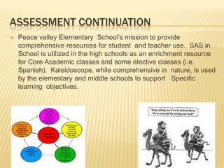 LEARNING CONTINUATION.Peace Valley Elementary  is committed  to ensure that all students have the skills required to excel in today ‘s technology enriched world. There is a minimal chance that students will have jobs which do not require them the use of a computer. In most situations they will be expected to have a mastery of a wide range of skills. Fortunately most of the students have a natural aptitude for technology and the enjoy  opportunity  to utilize technology in their instruction.  Technology will be integrated into the students’  core  curriculum by their classroom teachers. Support  for integration will be provided by the technology facilitator through collaboration the classroom teacher, assisted in developing lesson plan and delivering  relevant staff development.    