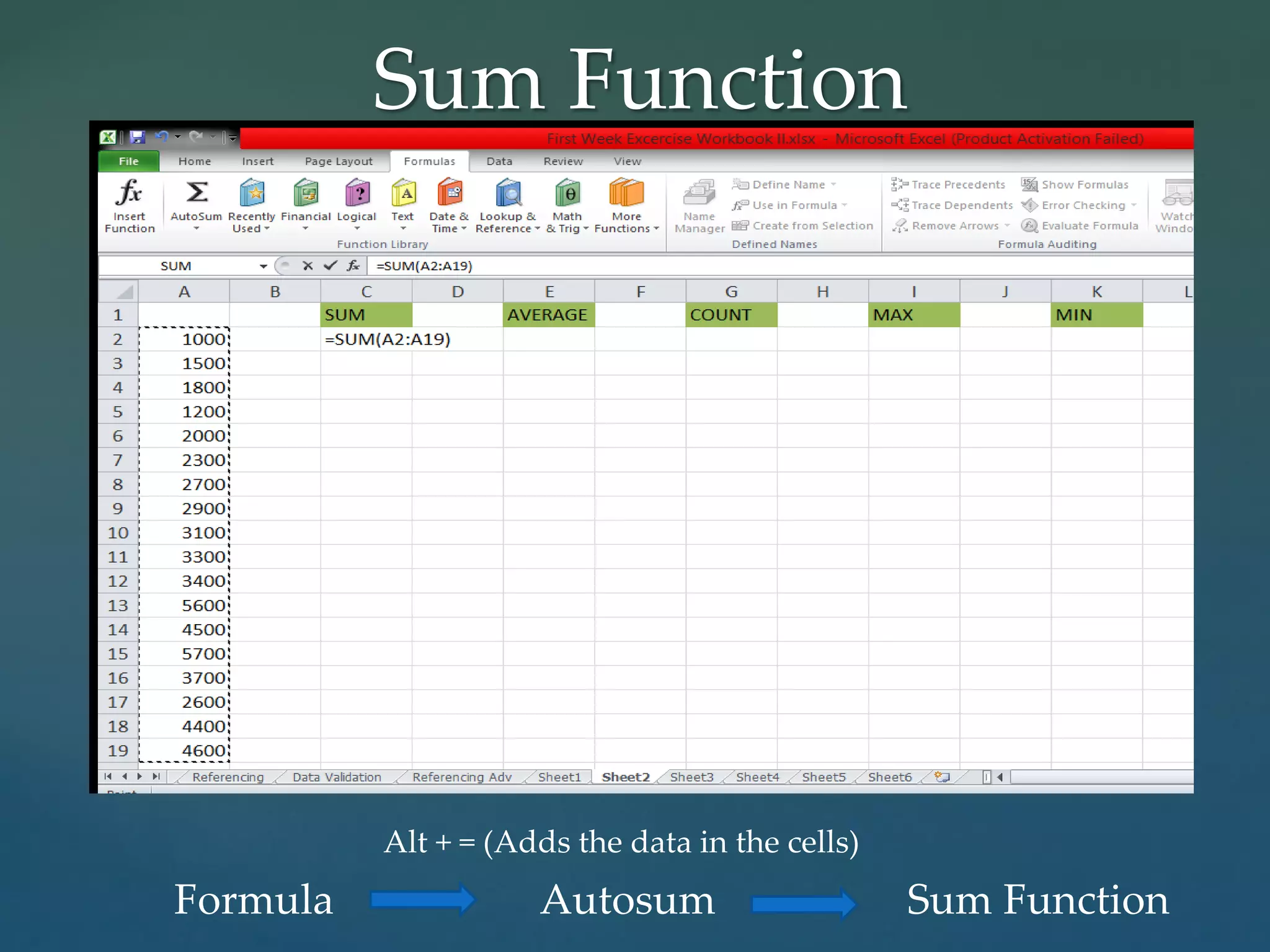 Microsoft Excel- basics | PDF