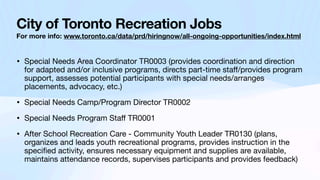 City of Toronto Recreation Jobs
For more info: www.toronto.ca/data/prd/hiringnow/all-ongoing-opportunities/index.html
• Special Needs Area Coordinator TR0003 (provides coordination and direction
for adapted and/or inclusive programs, directs part-time sta
ff
/provides program
support, assesses potential participants with special needs/arranges
placements, advocacy, etc.)
• Special Needs Camp/Program Director TR0002
• Special Needs Program Sta
ff
TR0001
• After School Recreation Care - Community Youth Leader TR0130 (plans,
organizes and leads youth recreational programs, provides instruction in the
speci
fi
ed activity, ensures necessary equipment and supplies are available,
maintains attendance records, supervises participants and provides feedback)
 