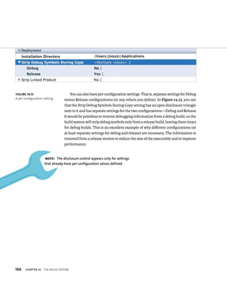 166 ChAPTER 14 tHe BuIld system 
You can also have per-configuration settings. That is, separate settings for Debug 
versus Release configurations (or any others you define). In Figure 14.13, you see 
that the Strip Debug Symbols During Copy setting has an open disclosure triangle 
next to it and has separate settings for the two configurations—Debug and Release. 
It would be pointless to remove debugging information from a debug build, so the 
build system will strip debug symbols only from a release build, leaving them intact 
for debug builds. This is an excellent example of why different configurations (or 
at least separate settings for debug and release) are necessary. The information is 
removed from a release version to reduce the size of the executable and to improve 
performance. 
fiGURe 14 13 
A per-configuration setting 
Note: The disclosure control appears only for settings 
that already have per-configuration values defined. 
 