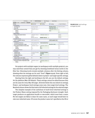 WorkIng WItH targets 167 
For projects with multiple targets (or workspaces with multiple projects), you 
may need finer control than you get by choosing Combined versus Levels in the 
filter bar. Choosing Levels reveals multiple columns after the Setting column, 
showing what the settings are for each “level” (Figure 14.14). From right to left, 
the columns represent global defaults down to project- and target-specific settings. 
Starting from the right and working to the left, you see the default settings 
for the platform (Mac OS Default). These settings cannot be edited because they 
are the same for every Mac OS target. All levels below this one inherit its settings. 
Project- and workspace-level settings come next, then target-level settings. The 
Resolved column shows the final state of all inherited settings for the selected target. 
The simplest example of the usefulness of multi-level inherited settings is 
the Product Name setting (exposed by the Packaging disclosure triangle). Each 
target produces an application bundle or executable, which must have a name. 
No two targets are likely to share the same name, so each target would have its 
own non-inherited name. Of course the product name isn’t specified at the OS or 
fiGURe 14 14 Build settings 
arranged by level 
 