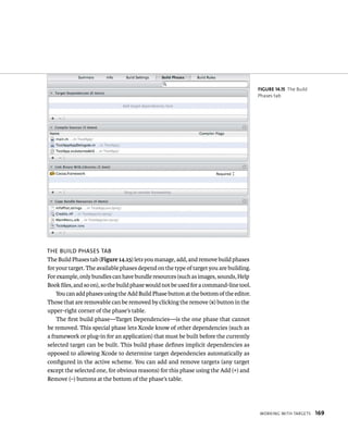 WorkIng WItH targets 169 
The BUilD Phases TaB 
The Build Phases tab (Figure 14.15) lets you manage, add, and remove build phases 
for your target. The available phases depend on the type of target you are building. 
For example, only bundles can have bundle resources (such as images, sounds, Help 
Book files, and so on), so the build phase would not be used for a command-line tool. 
You can add phases using the Add Build Phase button at the bottom of the editor. 
Those that are removable can be removed by clicking the remove (x) button in the 
upper-right corner of the phase’s table. 
The first build phase—Target Dependencies—is the one phase that cannot 
be removed. This special phase lets Xcode know of other dependencies (such as 
a framework or plug-in for an application) that must be built before the currently 
selected target can be built. This build phase defines implicit dependencies as 
opposed to allowing Xcode to determine target dependencies automatically as 
configured in the active scheme. You can add and remove targets (any target 
except the selected one, for obvious reasons) for this phase using the Add (+) and 
Remove (–) buttons at the bottom of the phase’s table. 
fiGURe 14 15 The Build 
Phases tab 
 