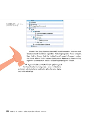 fiGURe 15 15 The built frame-work’s 
214 To have a look at the innards of your newly minted framework, build one more 
time (Command+B) and then expand the Products group in the Project navigator. 
Right-click (or Control-click) the TestAppSharedFramework.framework product 
and choose Show in Finder from the pop-up menu. Figure 15.15 shows the fully 
expanded folder structure with the code library and its public headers. 
file structure 
tip: If you wanted to use this framework right now, you’d 
have to archive it or manually create a release build scheme 
and build it with that scheme. See Chapter 19 for alternative deploy-ment 
build approaches. 
ChAPTER 15 lIBrarIes, FrameWorks, and loadaBle Bundles 
 