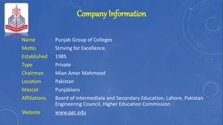 Company Information
Name Punjab Group of Colleges
Motto Striving for Excellence.
Established 1985
Type Private
Chairman Mian Amer Mahmood
Location Pakistan
Mascot Punjabians
Affiliations Board of Intermediate and Secondary Education, Lahore, Pakistan
Engineering Council, Higher Education Commission
Website www.pgc.edu
 