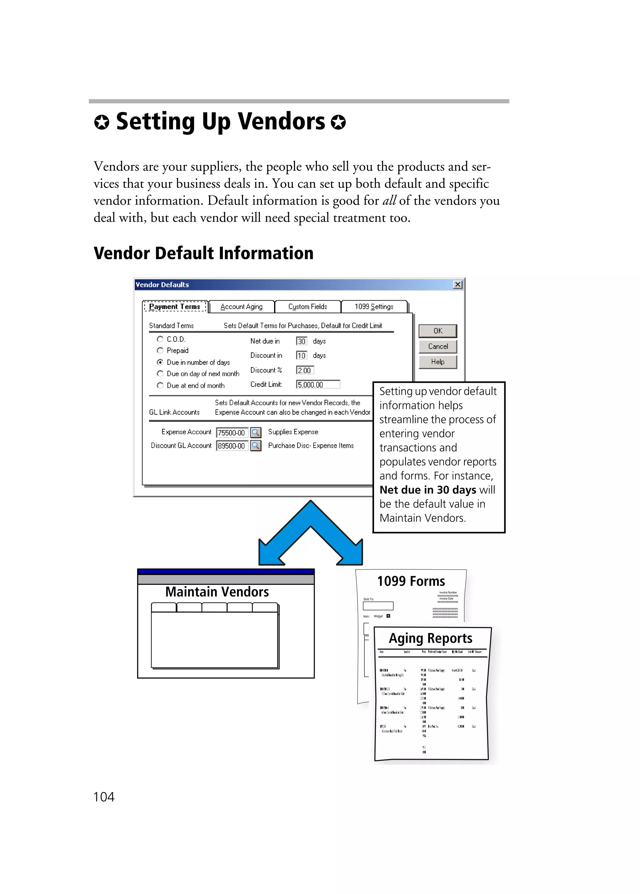 104
✪ Setting Up Vendors ✪
Vendors are your suppliers, the people who sell you the products and ser-
vices that your business deals in. You can set up both default and specific
vendor information. Default information is good for all of the vendors you
deal with, but each vendor will need special treatment too.
Vendor Default Information
xxxxxxxxxxxxxx
xxxxxxxxxxxxxx
xxxxxxxxxxxxxxxxx
xxxxxxxxxxxxxxxxx
xxxxxxxxxxxxxxxxx
xxxxxxxxxxxxxxxxx
Sold To:
Item:
Invoice Number
Invoice Date
Subtotal
Sales Tax
Total Invoice Amount
Payment/Credit Applied
TOTAL
$ 200.00
$ 10.00
$ 210.00
$ 210.00
Widget
Maintain Vendors
1099 Forms
Aging Reports
Maintain Vendors
Setting up vendor default
information helps
streamline the process of
entering vendor
transactions and
populates vendor reports
and forms. For instance,
Net due in 30 days will
be the default value in
Maintain Vendors.
 