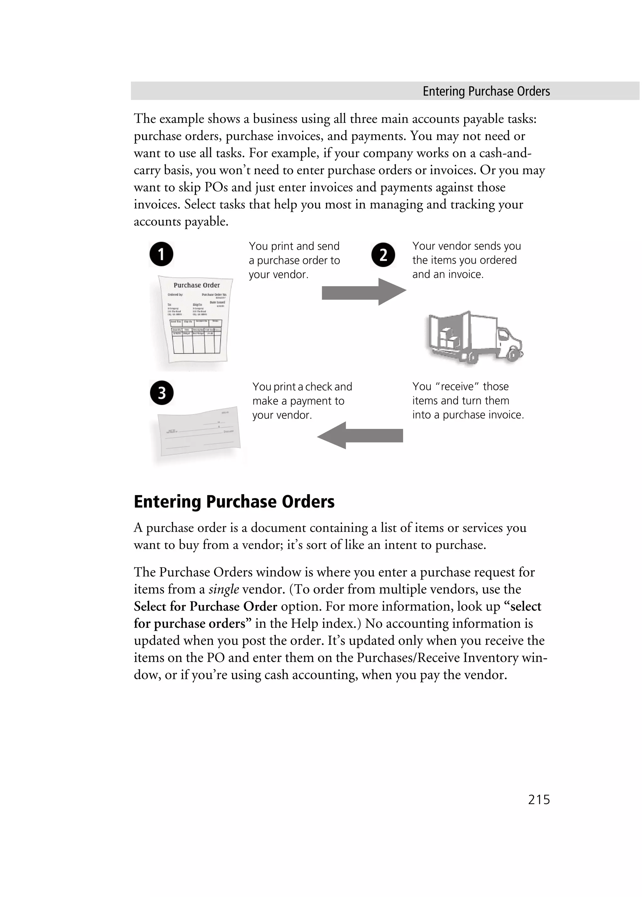 Entering Purchase Orders
215
The example shows a business using all three main accounts payable tasks:
purchase orders, purchase invoices, and payments. You may not need or
want to use all tasks. For example, if your company works on a cash-and-
carry basis, you won’t need to enter purchase orders or invoices. Or you may
want to skip POs and just enter invoices and payments against those
invoices. Select tasks that help you most in managing and tracking your
accounts payable.
Entering Purchase Orders
A purchase order is a document containing a list of items or services you
want to buy from a vendor; it’s sort of like an intent to purchase.
The Purchase Orders window is where you enter a purchase request for
items from a single vendor. (To order from multiple vendors, use the
Select for Purchase Order option. For more information, look up “select
for purchase orders” in the Help index.) No accounting information is
updated when you post the order. It’s updated only when you receive the
items on the PO and enter them on the Purchases/Receive Inventory win-
dow, or if you’re using cash accounting, when you pay the vendor.
You print a check and
make a payment to
your vendor.
You print and send
a purchase order to
your vendor.
Your vendor sends you
the items you ordered
and an invoice.
You “receive” those
items and turn them
into a purchase invoice.
 