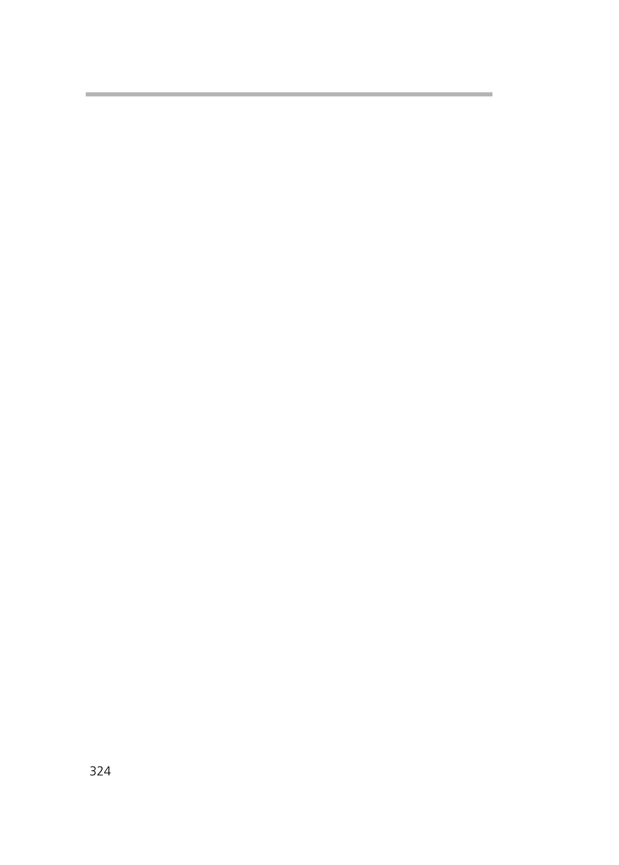 324
 