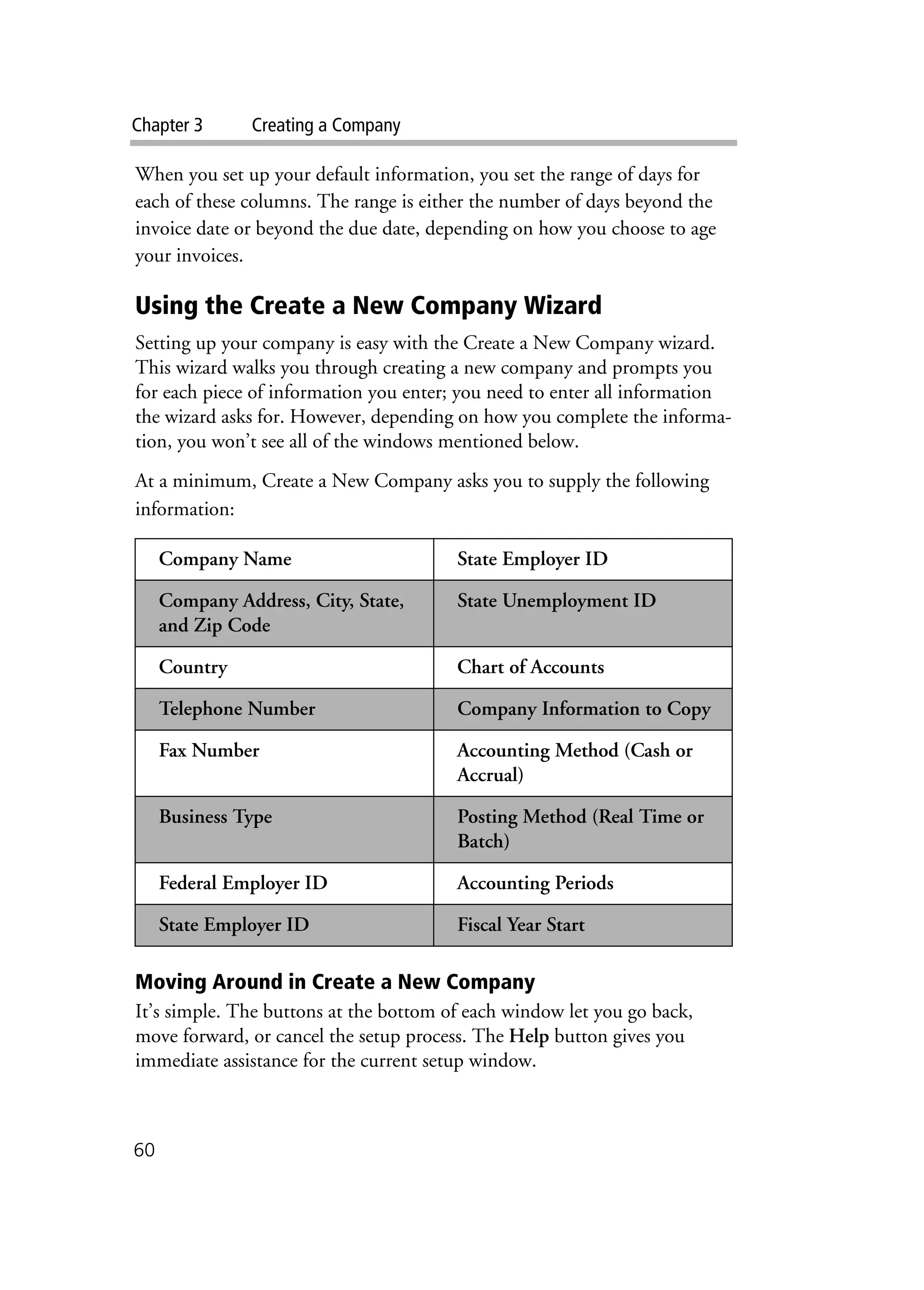 Chapter 3 Creating a Company
60
When you set up your default information, you set the range of days for
each of these columns. The range is either the number of days beyond the
invoice date or beyond the due date, depending on how you choose to age
your invoices.
Using the Create a New Company Wizard
Setting up your company is easy with the Create a New Company wizard.
This wizard walks you through creating a new company and prompts you
for each piece of information you enter; you need to enter all information
the wizard asks for. However, depending on how you complete the informa-
tion, you won’t see all of the windows mentioned below.
At a minimum, Create a New Company asks you to supply the following
information:
Moving Around in Create a New Company
It’s simple. The buttons at the bottom of each window let you go back,
move forward, or cancel the setup process. The Help button gives you
immediate assistance for the current setup window.
Company Name State Employer ID
Company Address, City, State,
and Zip Code
State Unemployment ID
Country Chart of Accounts
Telephone Number Company Information to Copy
Fax Number Accounting Method (Cash or
Accrual)
Business Type Posting Method (Real Time or
Batch)
Federal Employer ID Accounting Periods
State Employer ID Fiscal Year Start
 